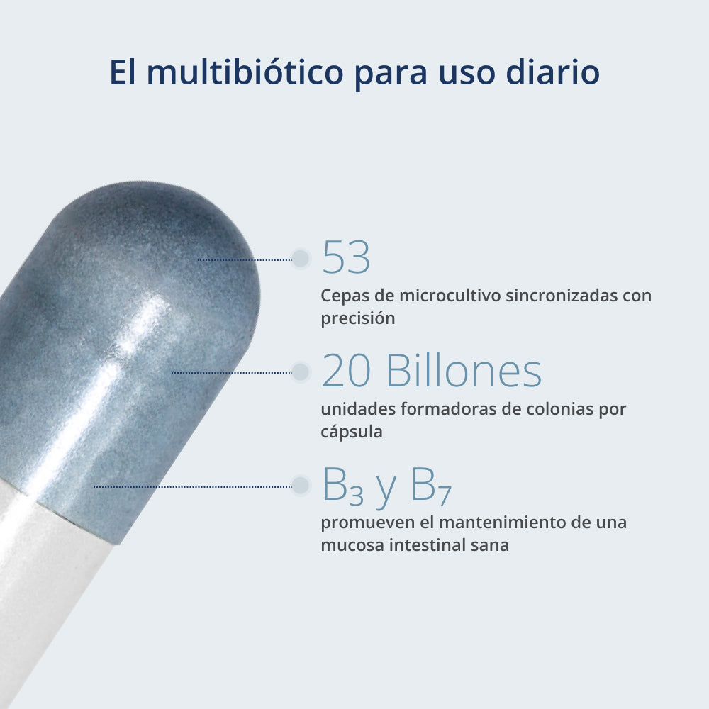 El multibiótico para uso diario