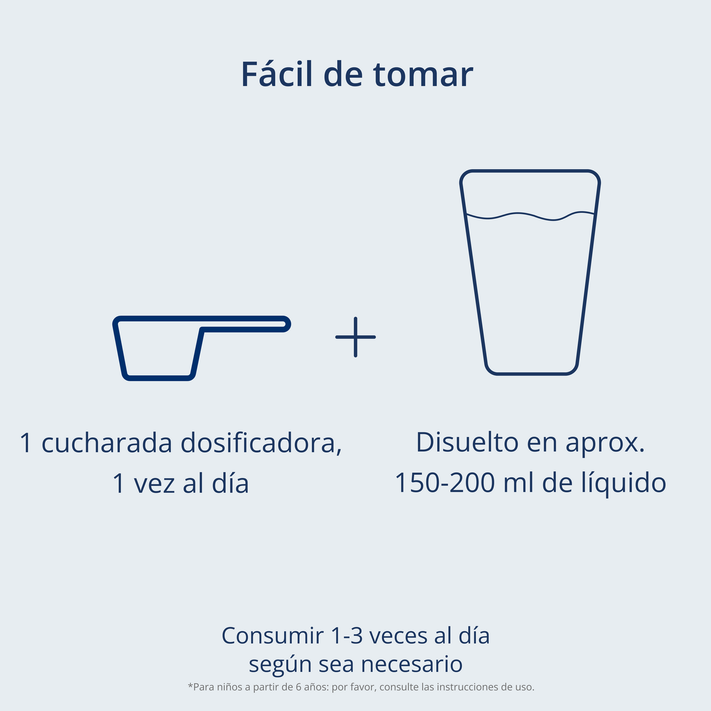 Modo de consumo de Kijimea Regularis, la bebida aromatizada
