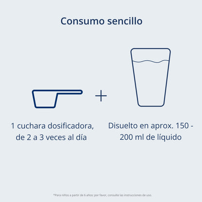 Modo de consumo de Kijimea Regularis, la bebida aromatizada