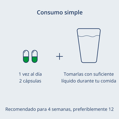Indicaciones de consumo de Kijimea Colon Irritable PRO. Consumo simple.