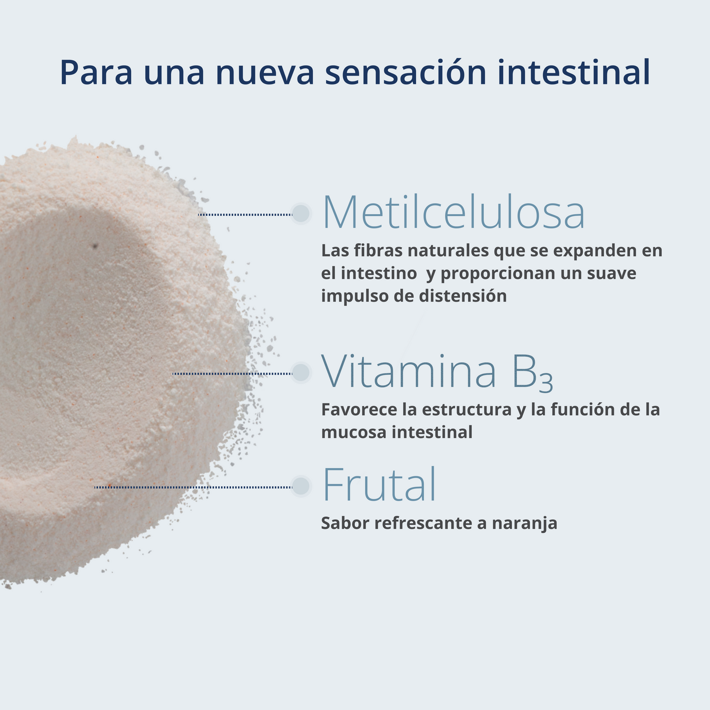 Descripción de detalles de Kijimea Regularis bebida aromatizada. Fibras naturales, ingredientes y sabor frutal.
